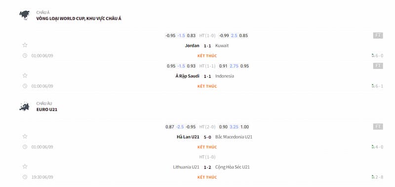 Kết quả bóng đá Bongdalu | Xem kqbd Bongdalu nhanh nhất 33 Theo dõi kết quả bóng đá ở trang web cần phải chú ý gì?Theo dõi kết quả bóng đá ở trang web cần phải chú ý gì?