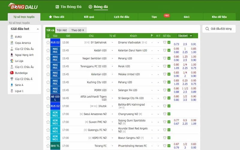 Về chúng tôi Bongdalu: Web xem tỷ số lớn nhất VN 2 Giao diện hiện đại của trang web Bongdalu