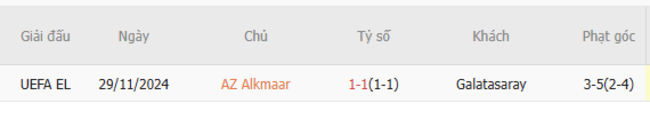 Soi kèo AZ Alkmaar vs Galatasaray lúc 03h00 ngày 14/02/2025 3 Thành tích đối đầu AZ Alkmaar vs Galatasaray